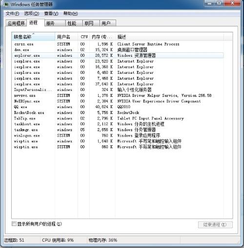 任务管理器优化指南 解决DNF蓝屏与环境兼容性问题